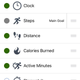 Image for article titled Razer Nabu Review: Smart Features Made Stupid